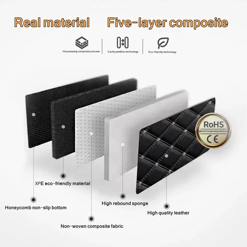 Car Floor Mats 5Pcs PU Leather - Car Accessories You Need 评论和价格