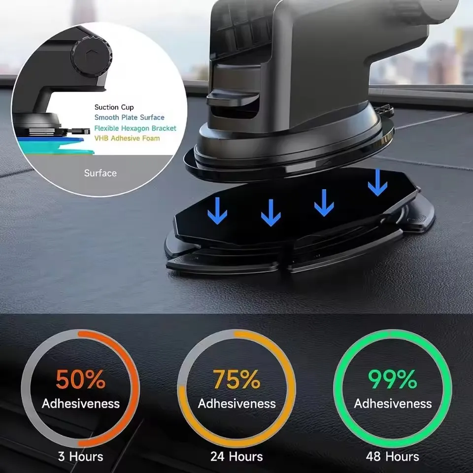 Car Dashboard Sticky Phone Hol - Car Anti-Slip Dashboard Mat 评论和价格