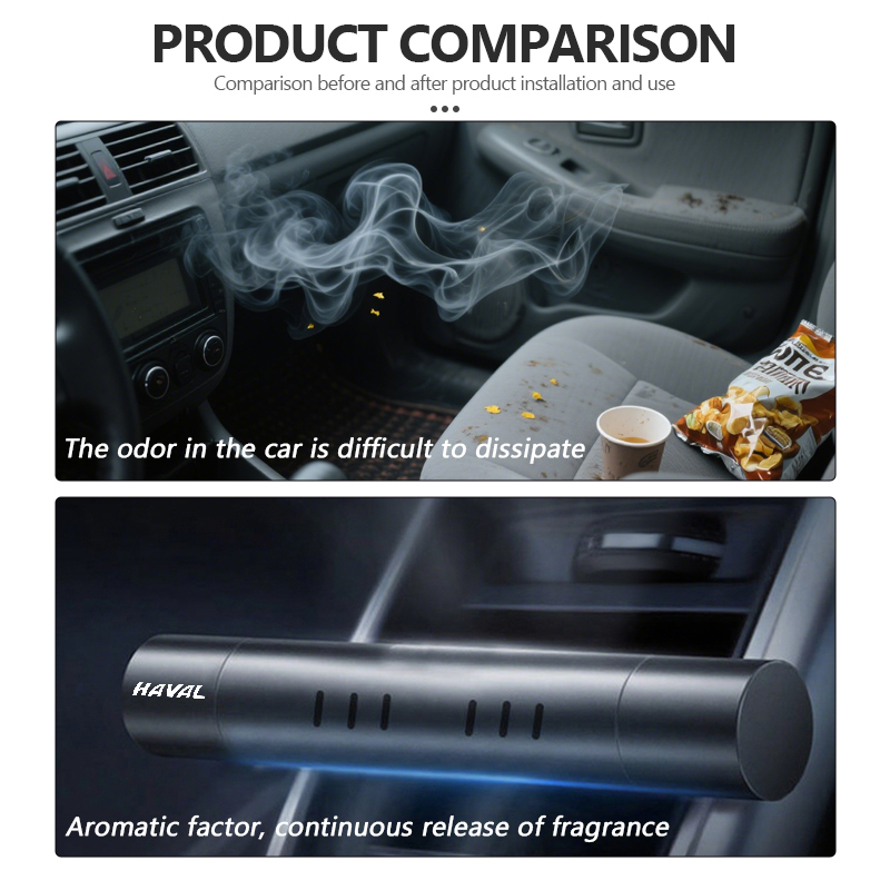 Car Air Vent Aromatherapy Clip - Car Air Freshener Vent 评论和价格