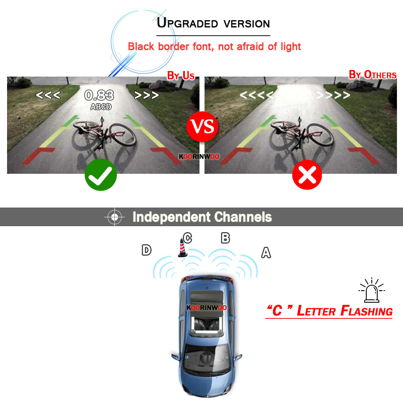 Parktronic Assistance Car 4 Ba - Car Accessories Near Me 评论和价格