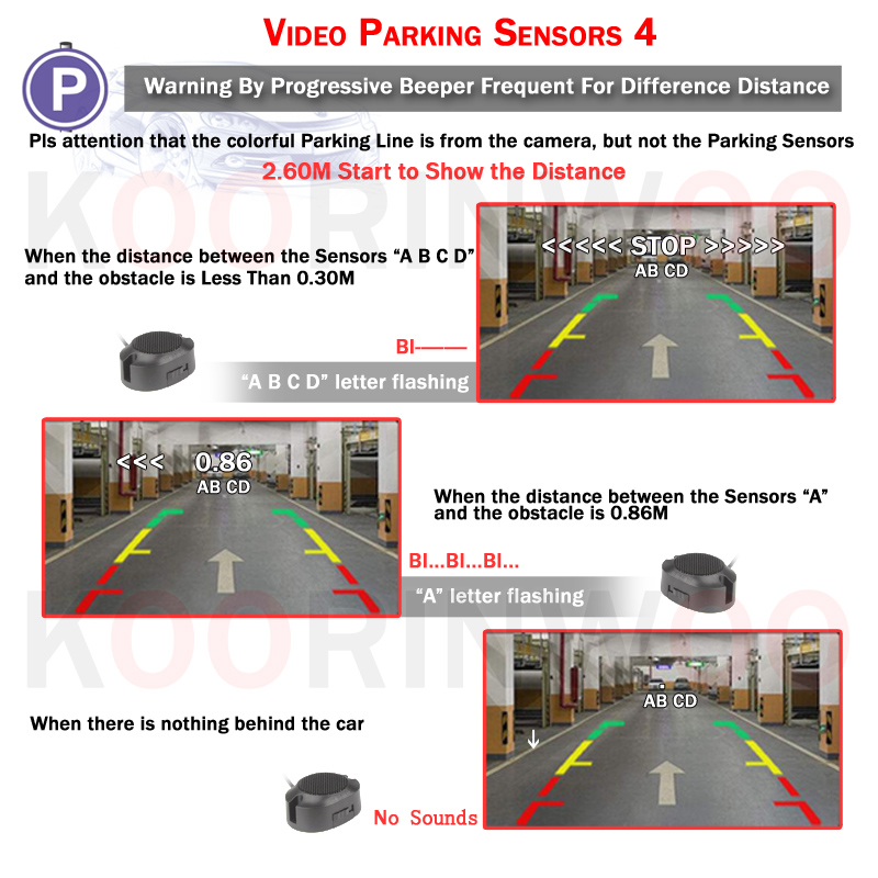 Parktronic Assistance Car 4 Ba - Car Accessories Near Me 评论和价格
