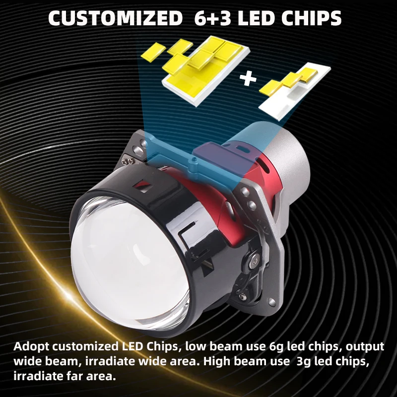 SANVI AFS Bi Led Lens 3.0 Inch - Car Accessories Low Price 评论和价格