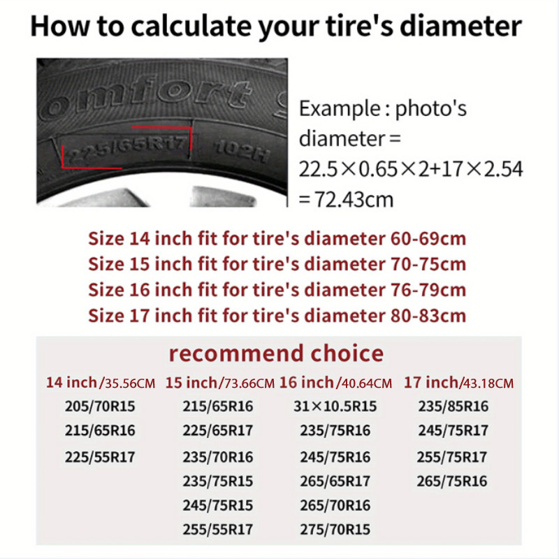 Wolf Head Graphic Tire Cover P - Car Accessories Exterior 评论和价格